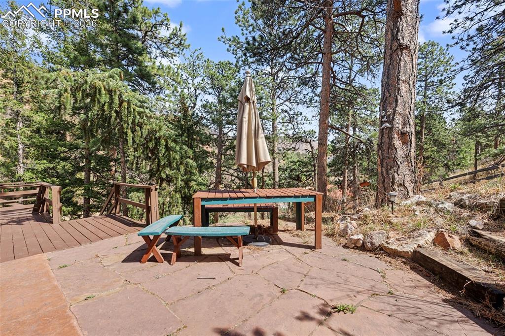 10145 Chipita Park Road Cascade CO 80809