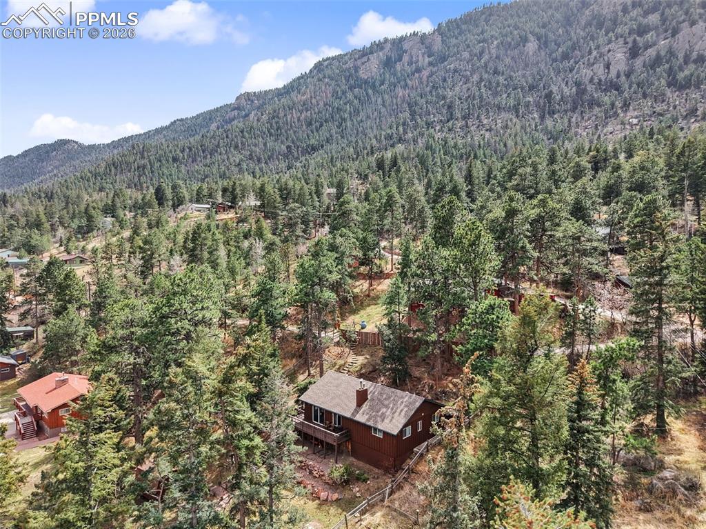 10145 Chipita Park Road Cascade CO 80809