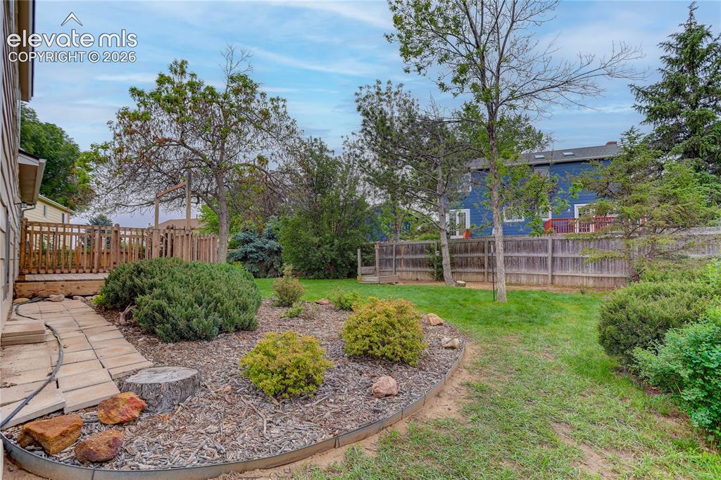 2075 Danny Drive Colorado Springs CO 80918