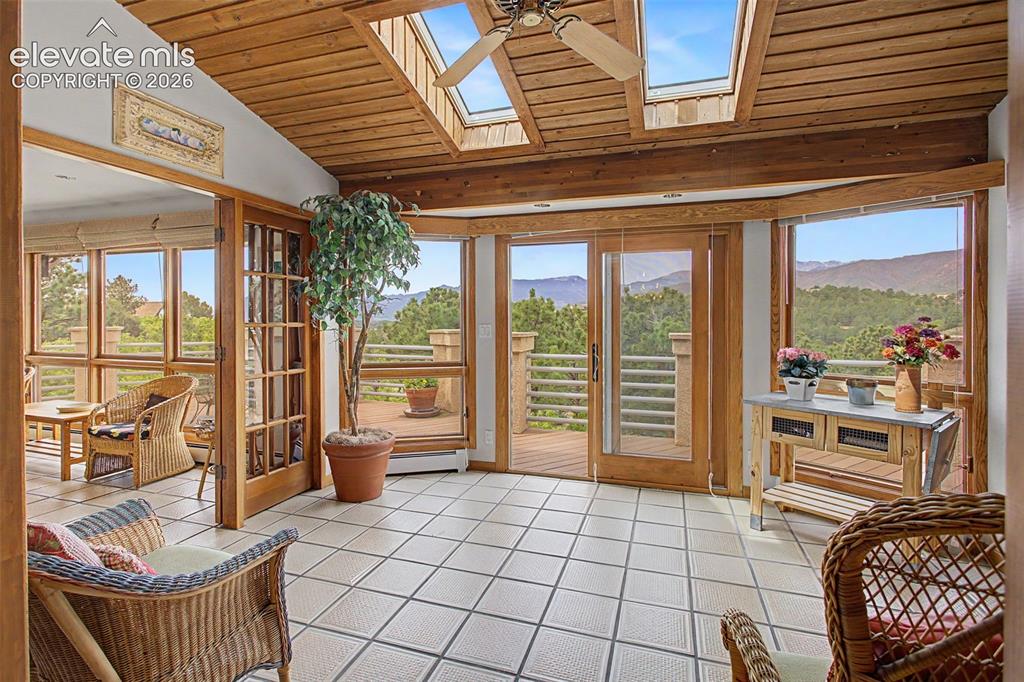 1040 Dark Horse Drive Colorado Springs CO 80919