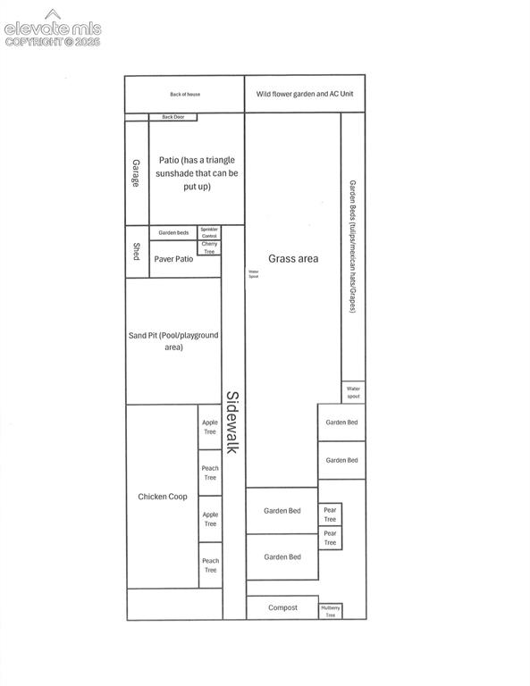 522 Madison Street Pueblo CO 81004