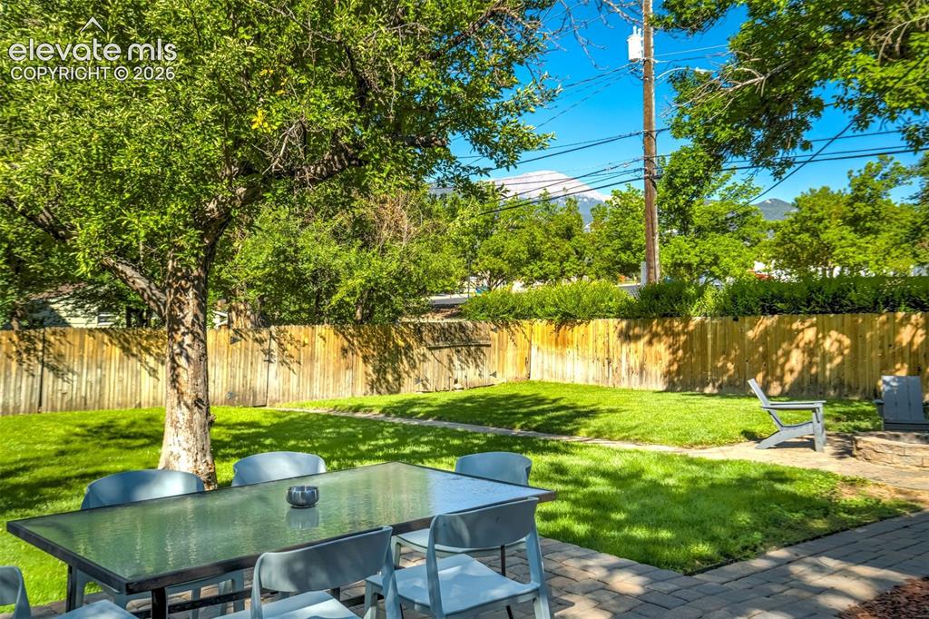 115 N 31st Street Colorado Springs CO 80904