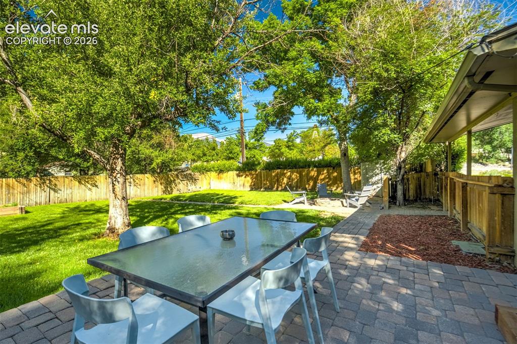 115 N 31st Street Colorado Springs CO 80904