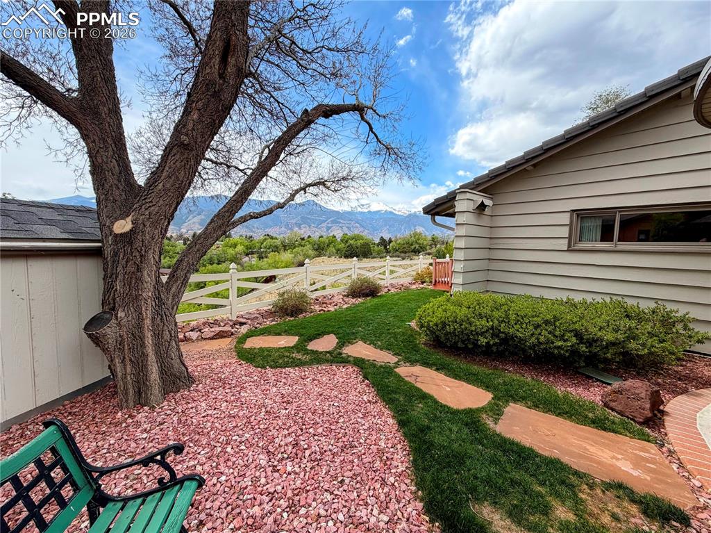 40 Friendship Lane Colorado Springs CO 80904