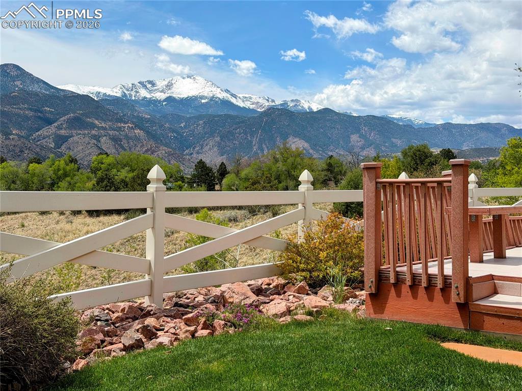 40 Friendship Lane Colorado Springs CO 80904