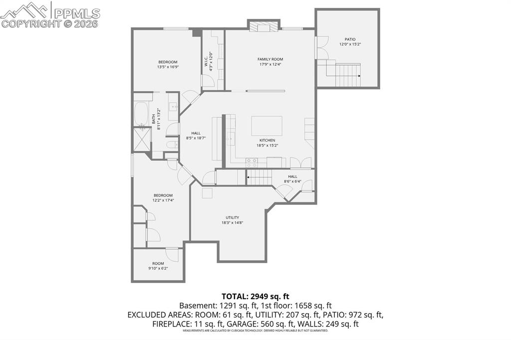 555 N Verbena Drive Pueblo CO 81007