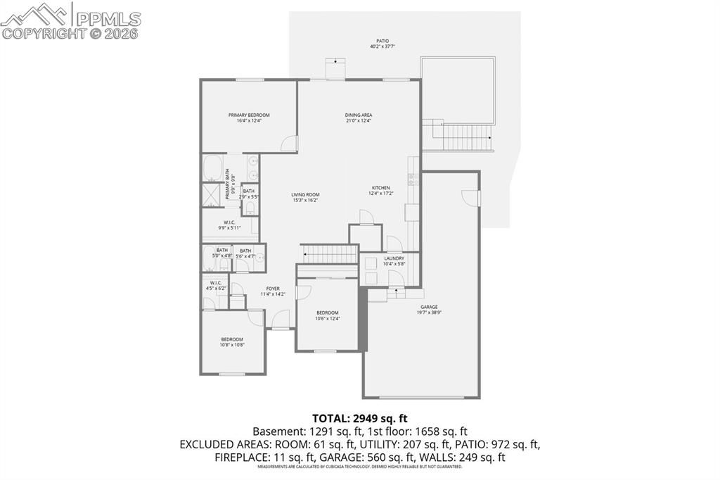 555 N Verbena Drive Pueblo CO 81007