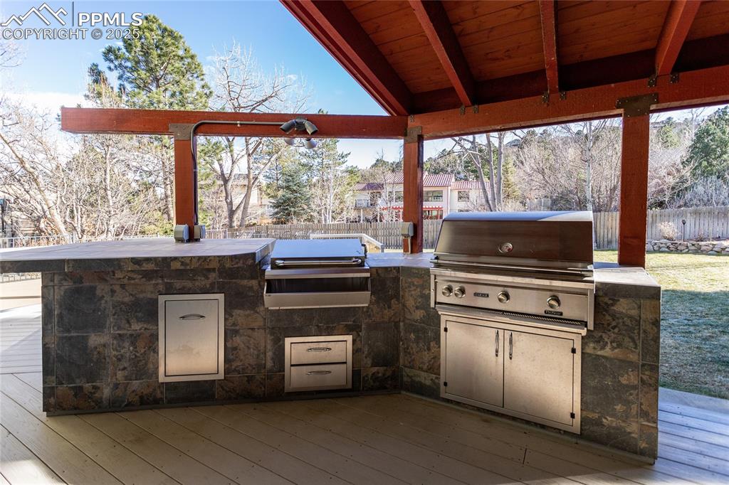 135 Broadmoor Hills Drive Colorado Springs CO 80906