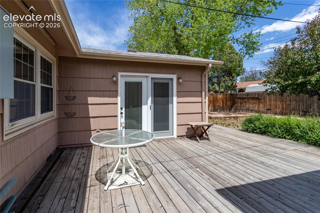 1715 Bates Drive Colorado Springs CO 80909