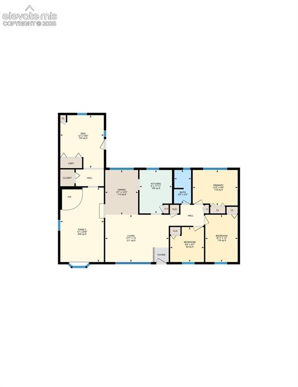 1715 Bates Drive Colorado Springs CO 80909