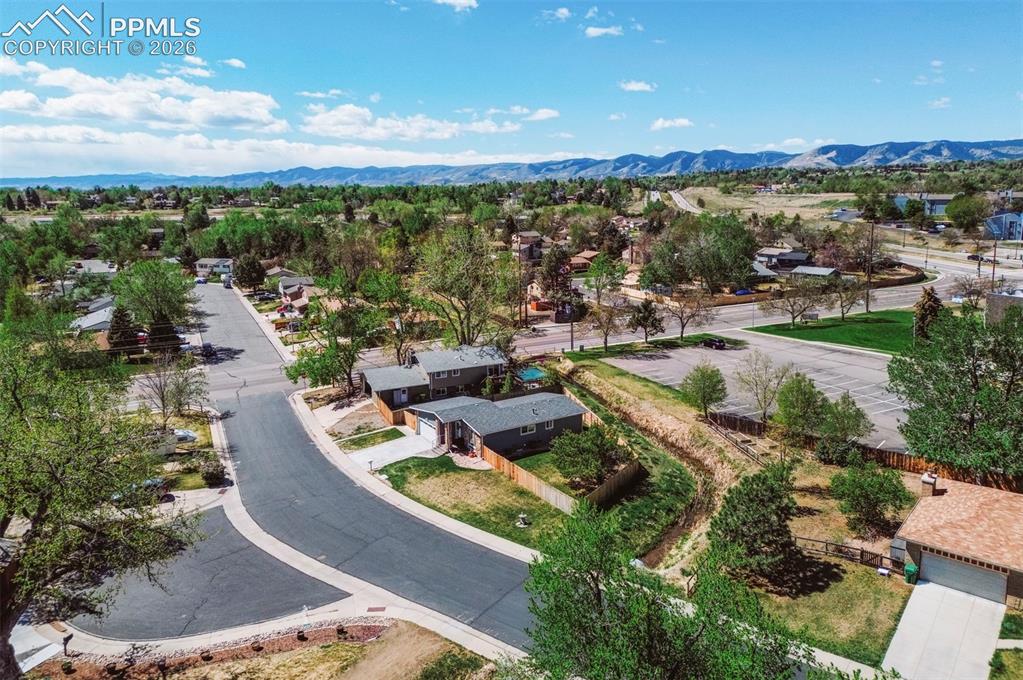 1089 S Johnson Way Lakewood CO 80226