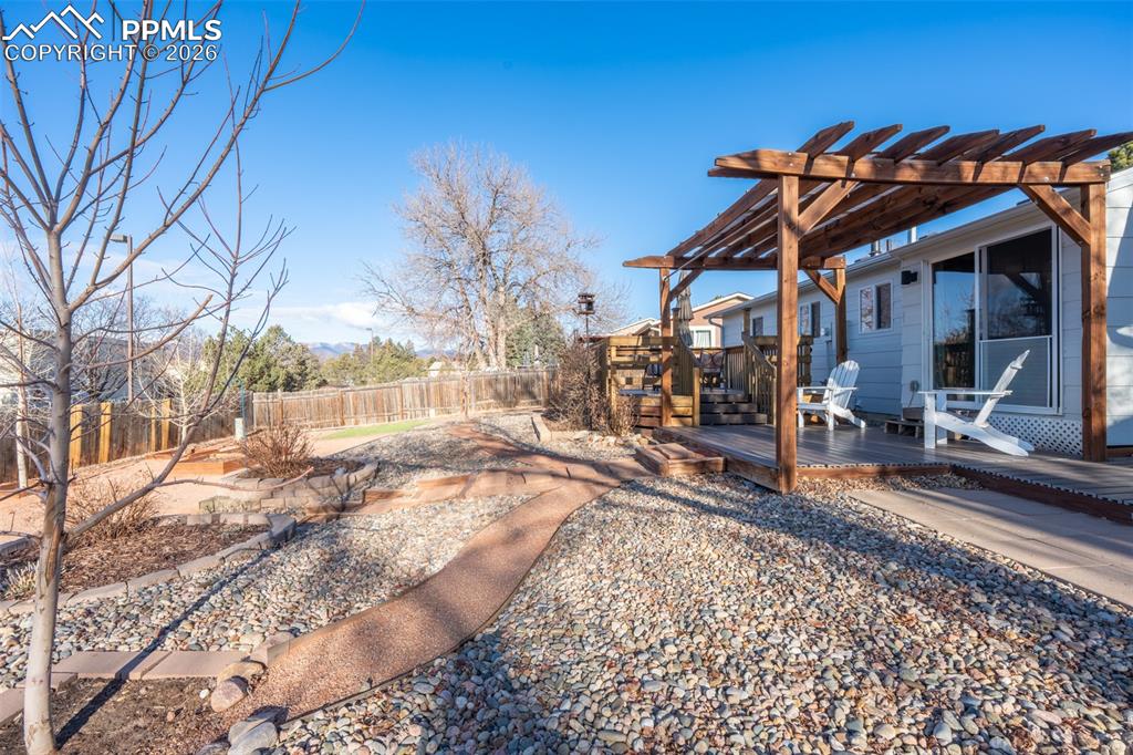 5018 Sonata Drive Colorado Springs CO 80918