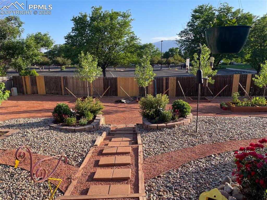 5018 Sonata Drive Colorado Springs CO 80918