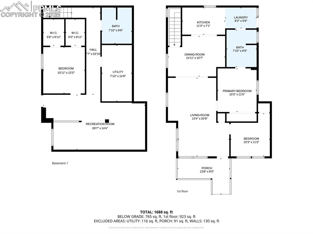 507 N 23rd Street Colorado Springs CO 80904