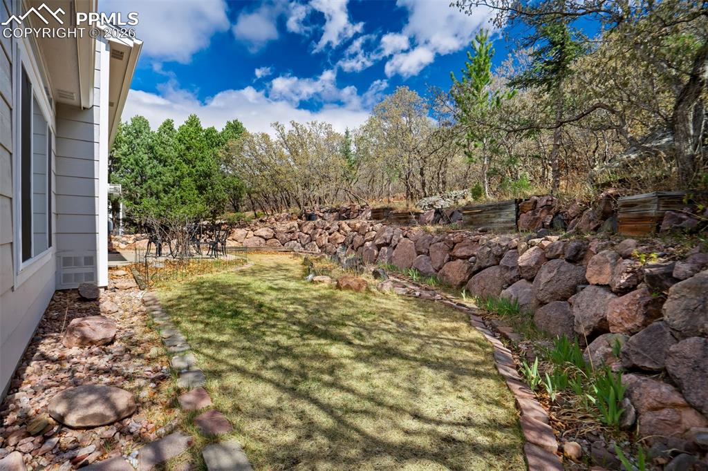 5165 Sevenoaks Drive Colorado Springs CO 80919