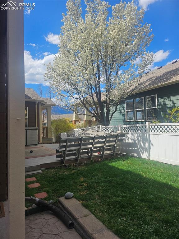 2244 Saint Paul Drive Colorado Springs CO 80910