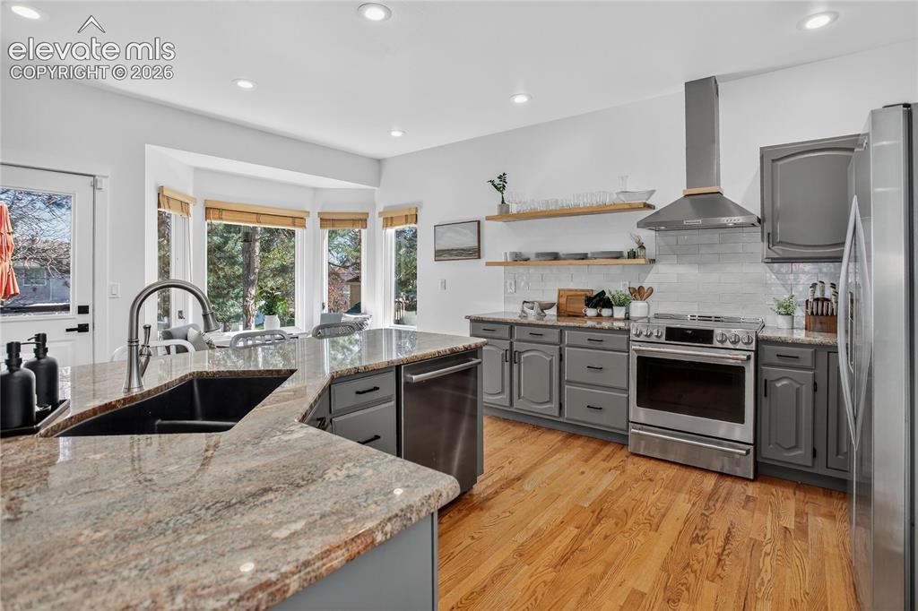 2360 Kittridge Avenue Colorado Springs CO 80919