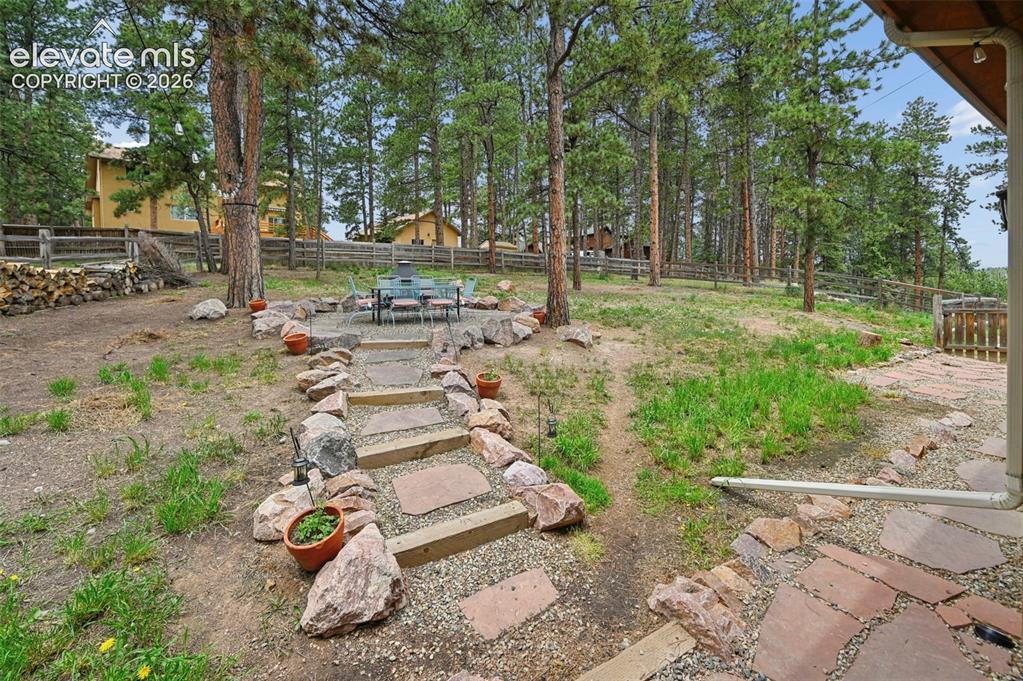 1350 Masters Drive Woodland Park CO 80863