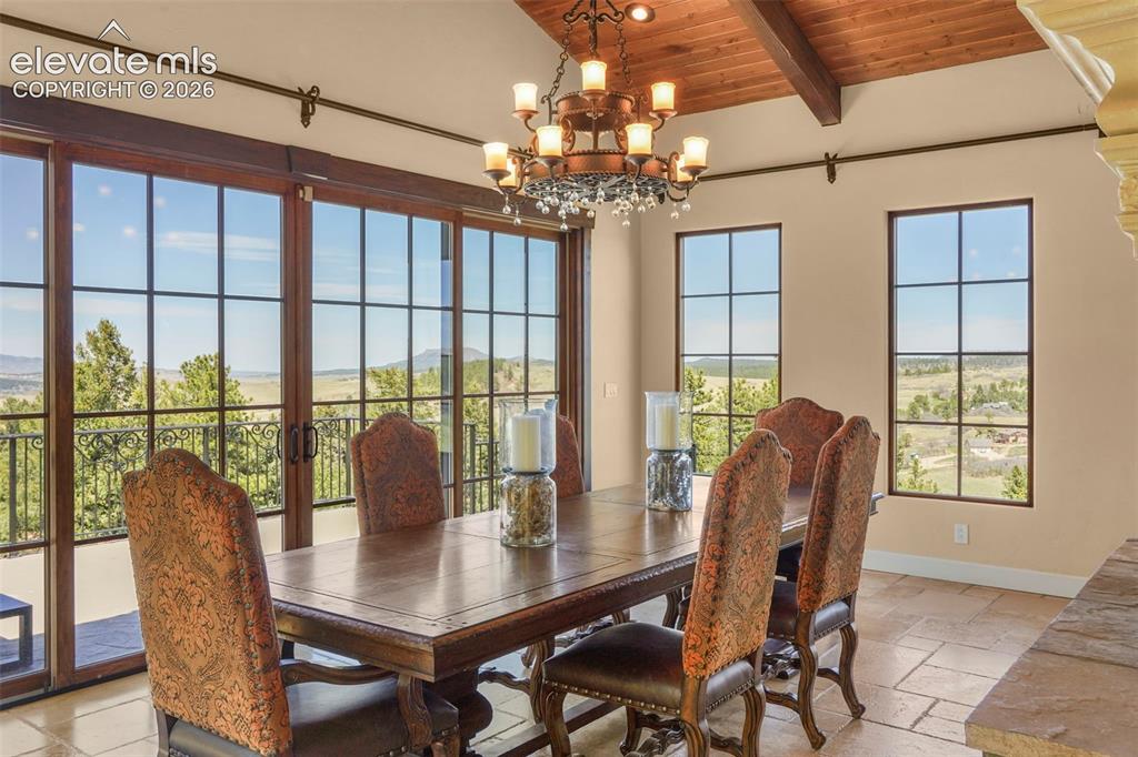 2869 Valley Park Drive Larkspur CO 80118