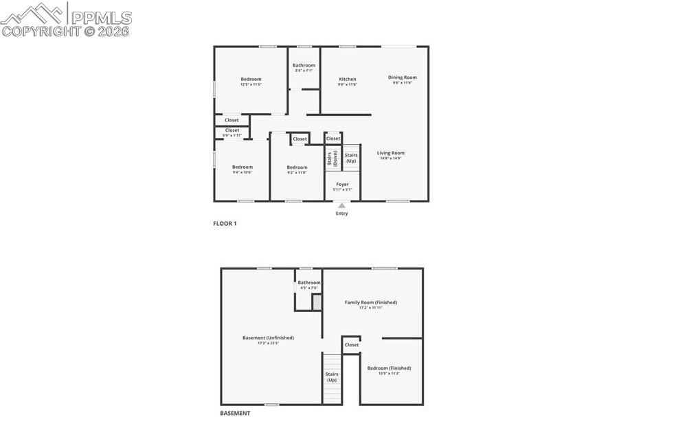 3041 Norwich Avenue Pueblo CO 81006