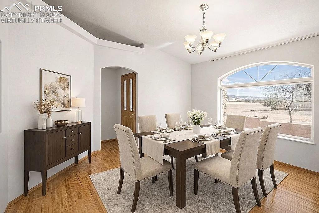 1225 N Parkridge Drive Pueblo CO 81007