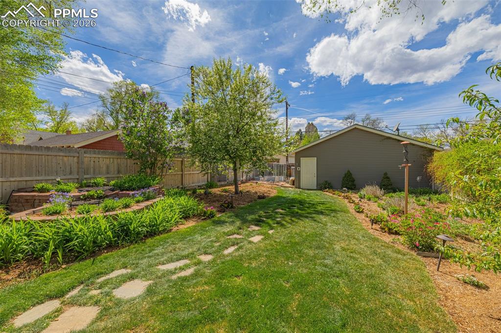 714 N Hancock Avenue Colorado Springs CO 80903