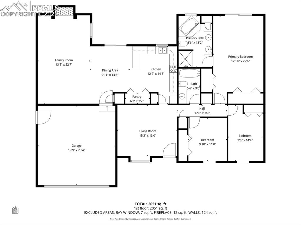 2308 N 7th Street Canon City CO 81212