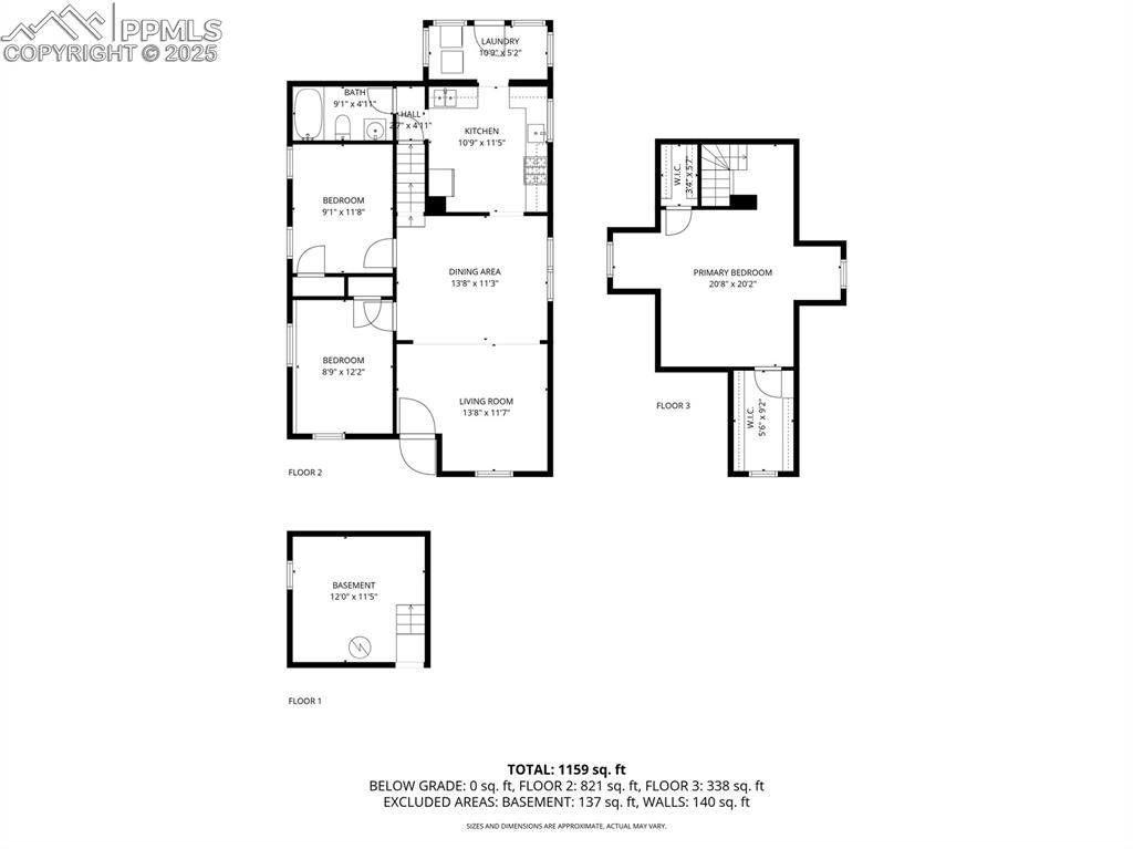 938 E Evans Avenue Pueblo CO 81004