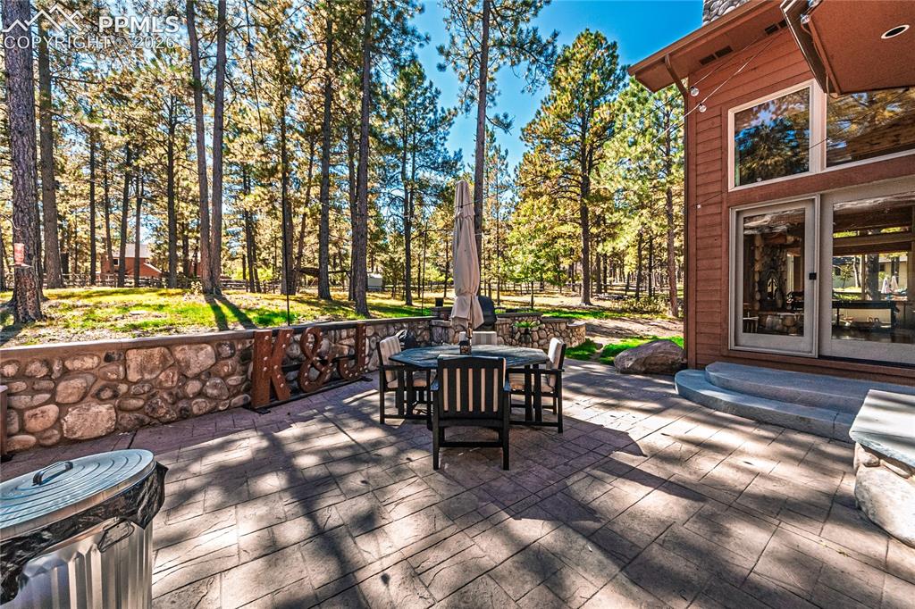 1210 Kenosha Drive Larkspur CO 80118