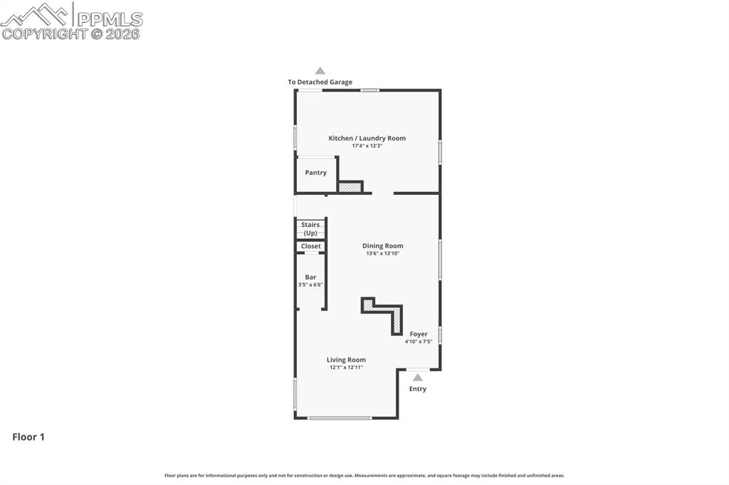 1437 Cypress Street Pueblo CO 81004