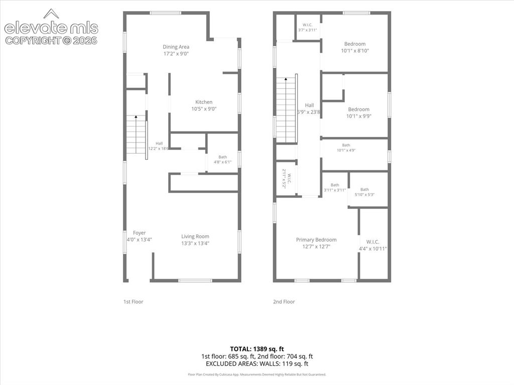 1423 Palmer Avenue Pueblo CO 81004