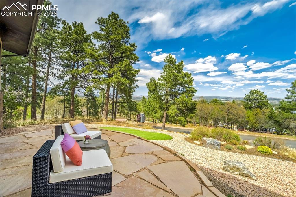 8 Midland Road Colorado Springs CO 80906