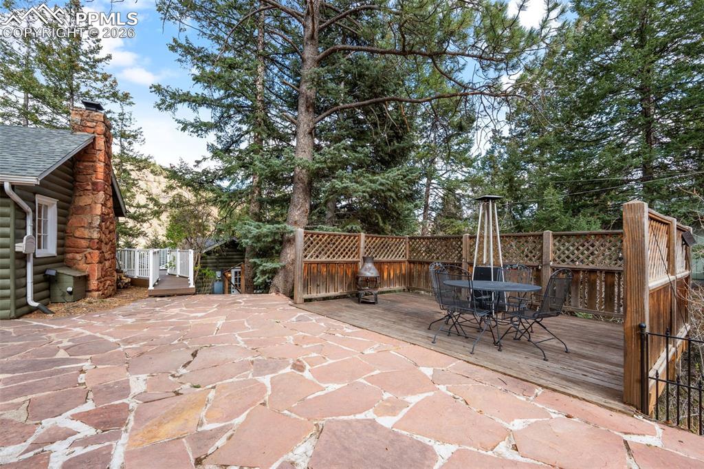 6455 Spruce Avenue Green Mountain Falls CO 80819