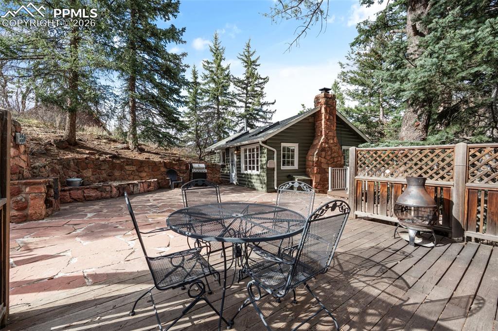 6455 Spruce Avenue Green Mountain Falls CO 80819