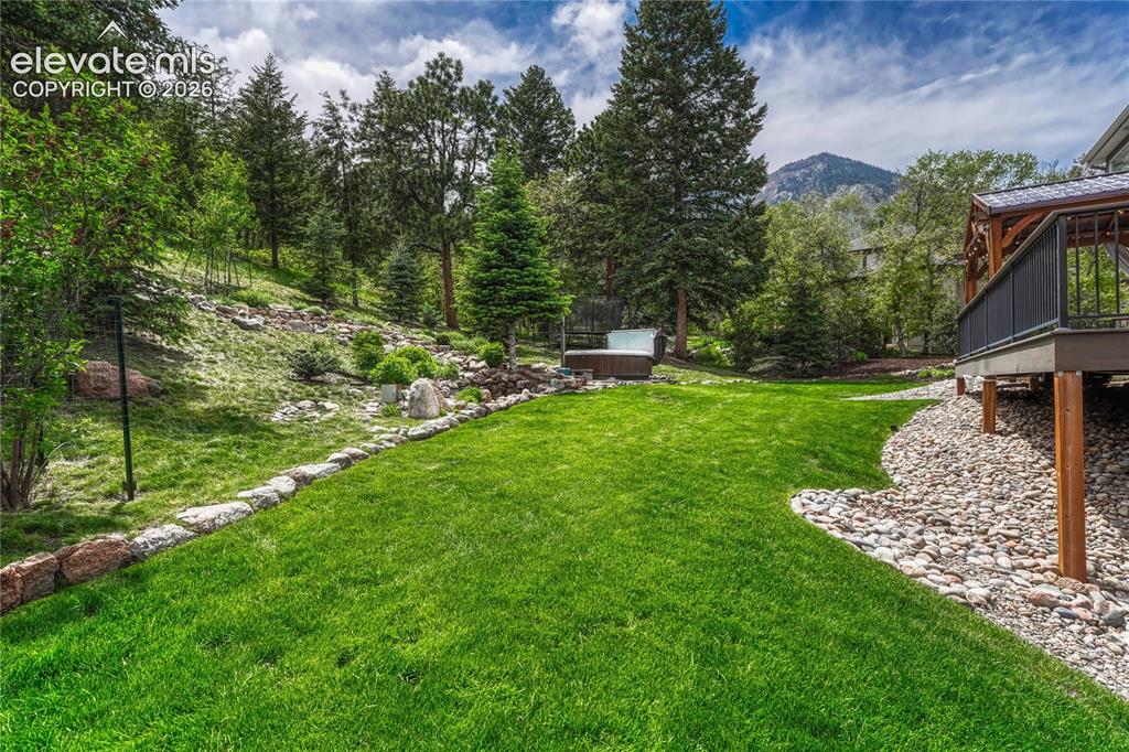 3340 Blodgett Drive Colorado Springs CO 80919
