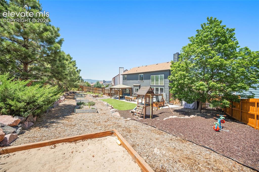 2855 Helmsdale Drive Colorado Springs CO 80920