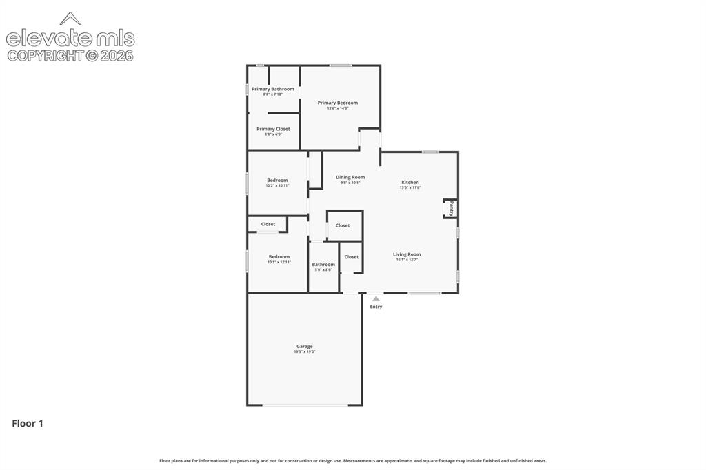 2319 W 18th Street Pueblo CO 81003