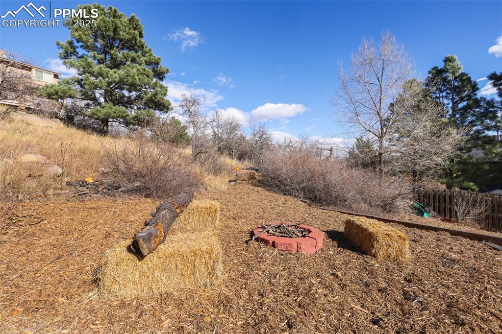 260 Haversham Drive Colorado Springs CO 80906