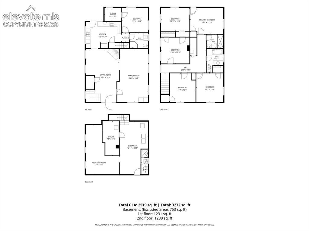 819 Duclo Avenue Manitou Springs CO 80829