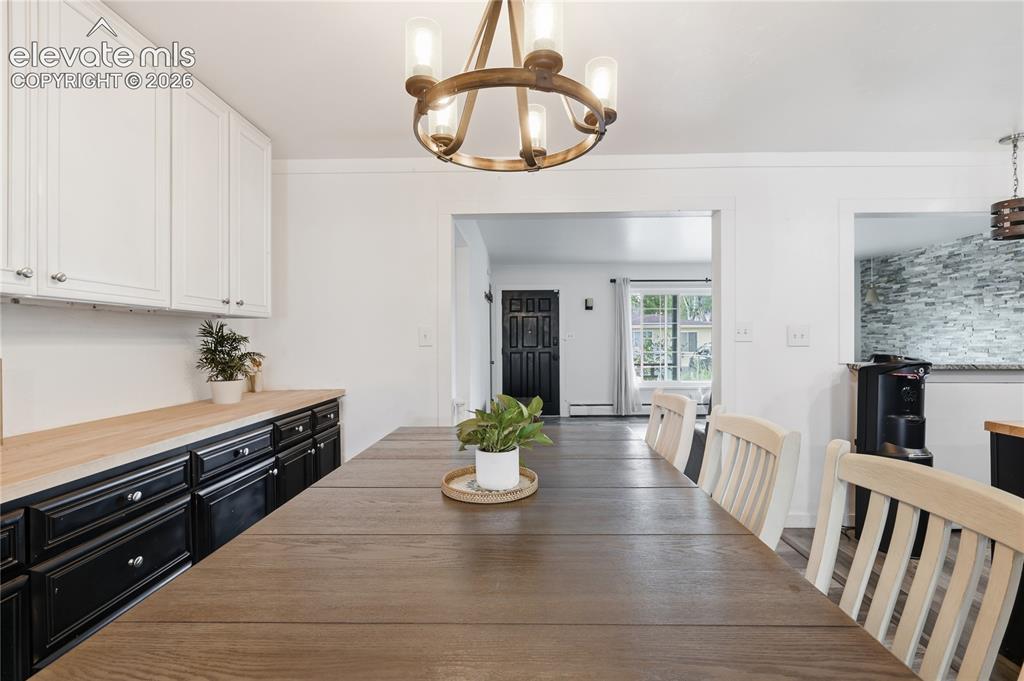 501 Grand Boulevard Colorado Springs CO 80911