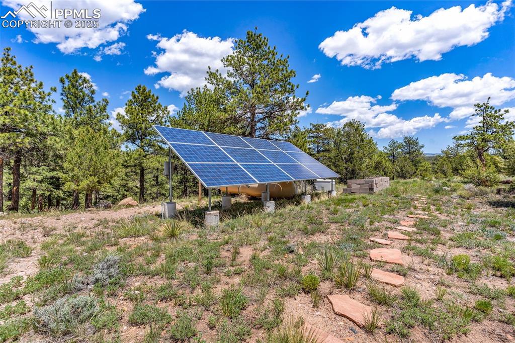 2100 County Road 310 Westcliffe CO 81252