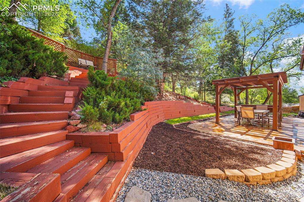 1151 Terrace Road Colorado Springs CO 80904