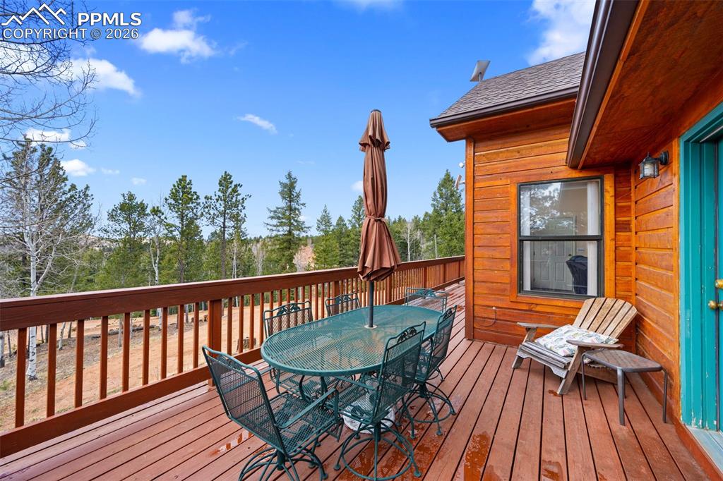 1122 Bennett Drive Cripple Creek CO 80813