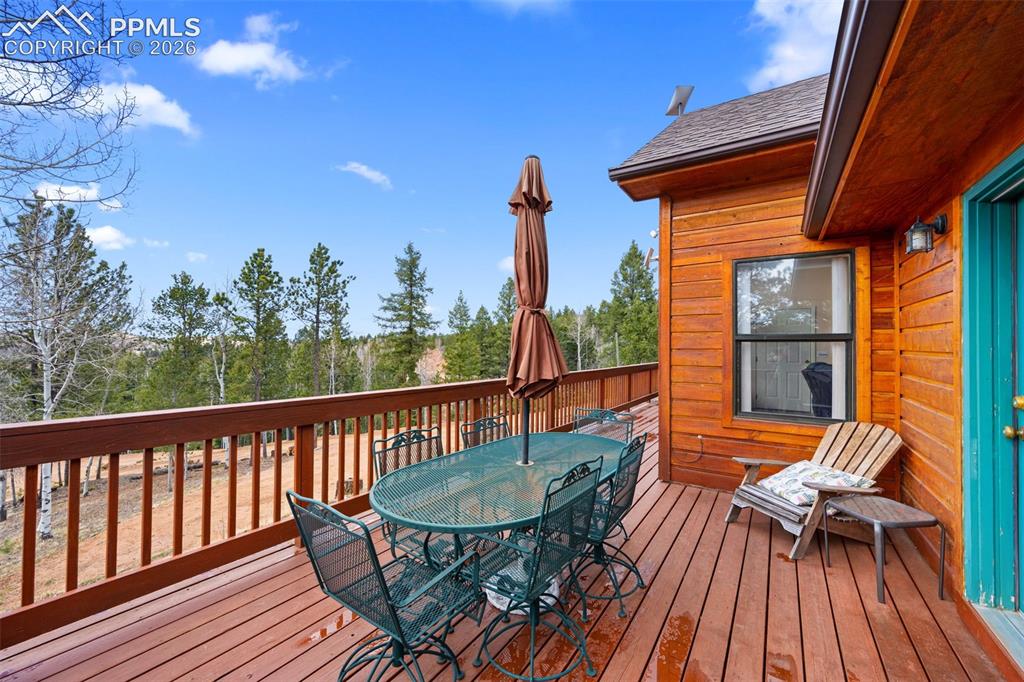 1122 Bennett Drive Cripple Creek CO 80813