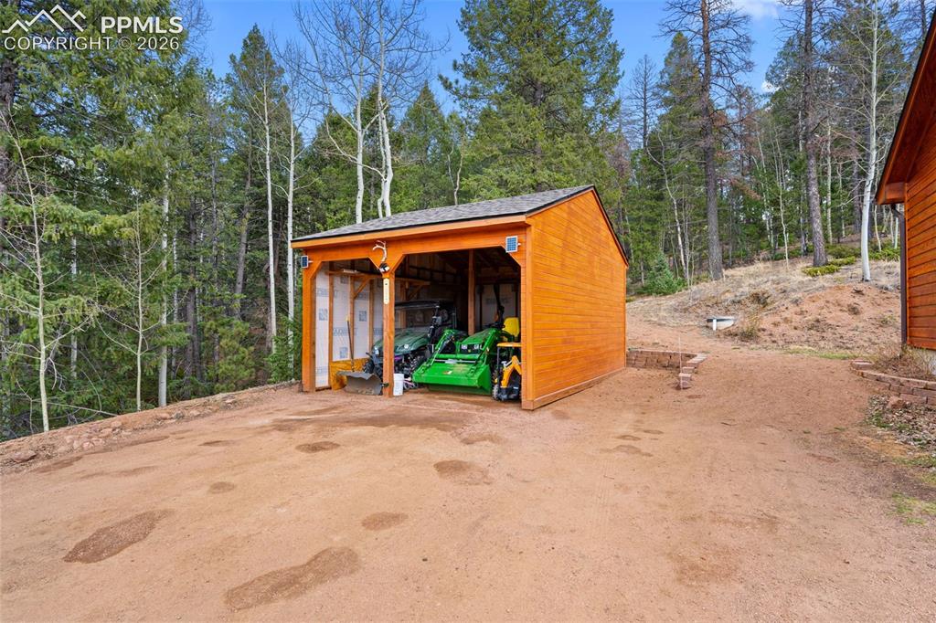 1122 Bennett Drive Cripple Creek CO 80813