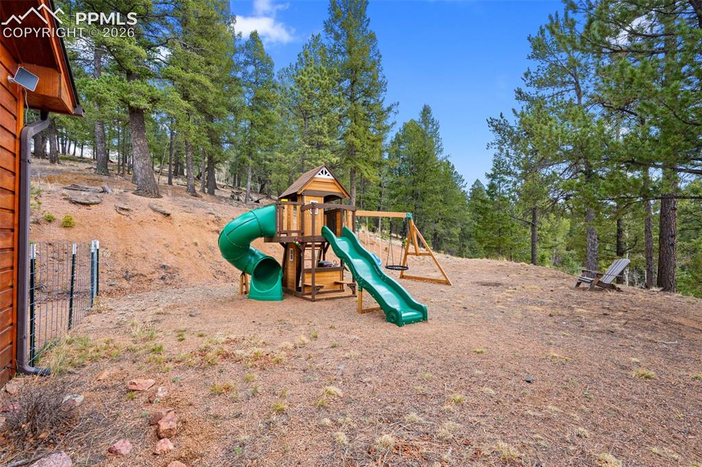1122 Bennett Drive Cripple Creek CO 80813