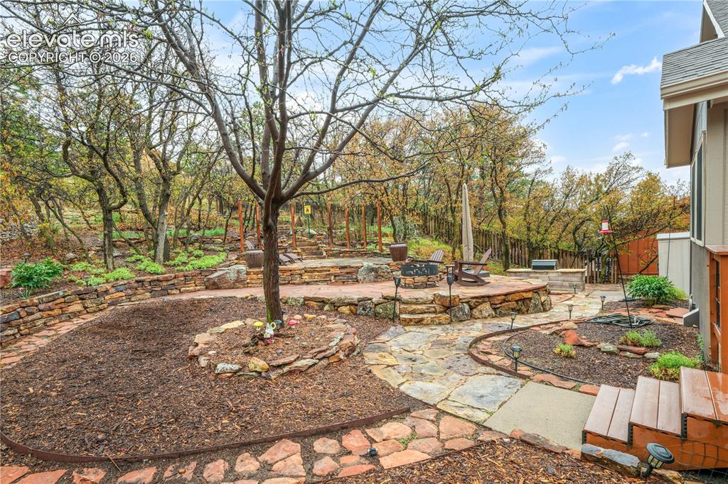 6965 Blackhawk Place Colorado Springs CO 80919