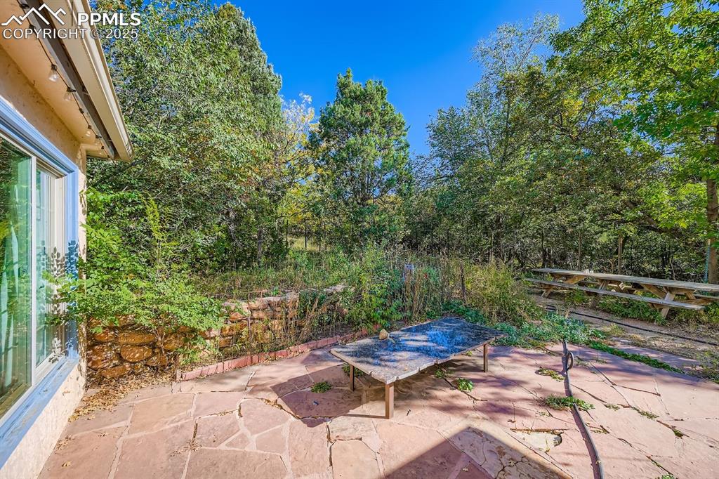 2036 Ridgeway Avenue Colorado Springs CO 80906