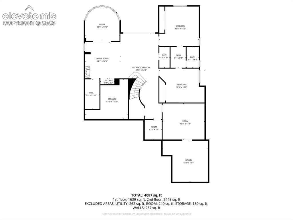 4403 Porta Fina Drive Pueblo CO 81001