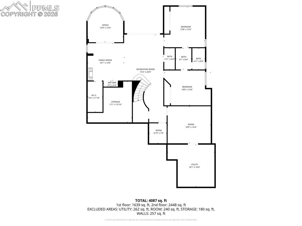 4403 Porta Fina Drive Pueblo CO 81001